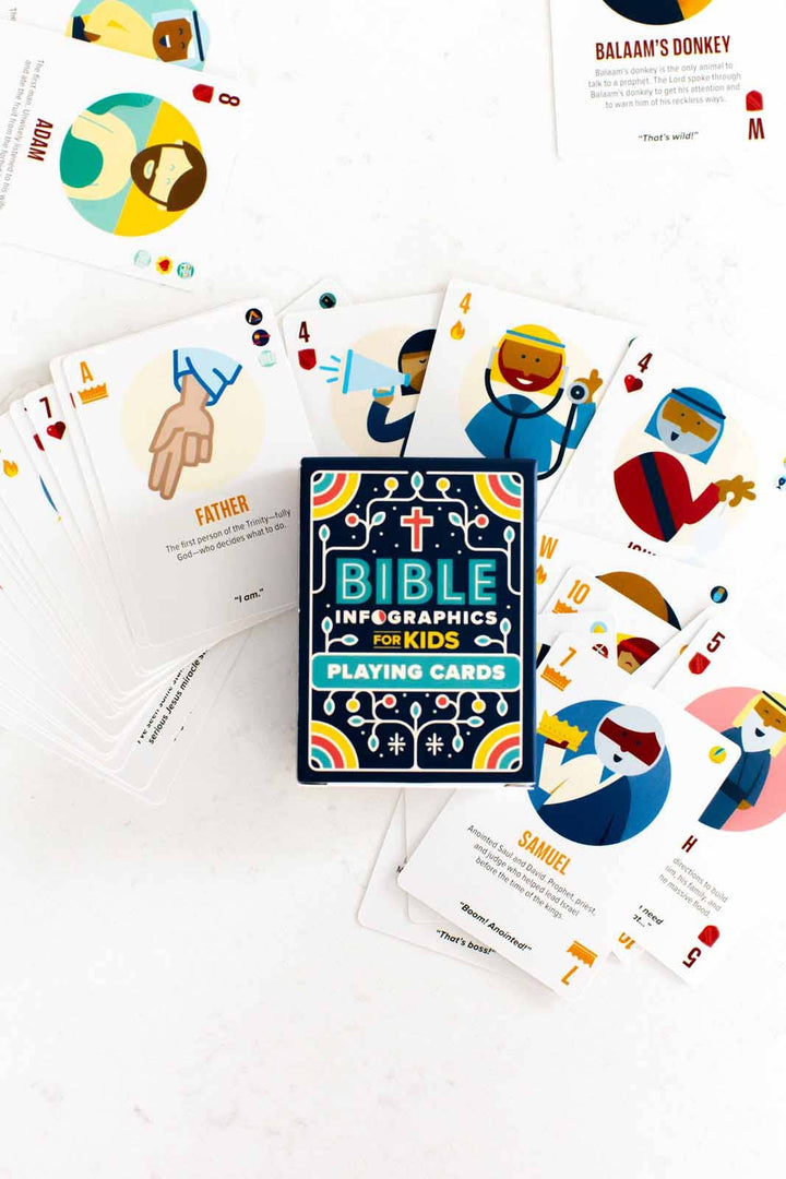 Bible Infographics for Kids Playing Cards: English