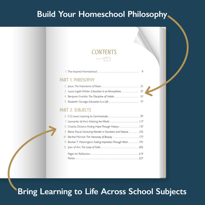 Harvest House Publishers Gift &amp; Specialty Books - The Inspired Homeschool