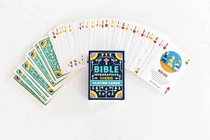 Bible Infographics for Kids Playing Cards: English