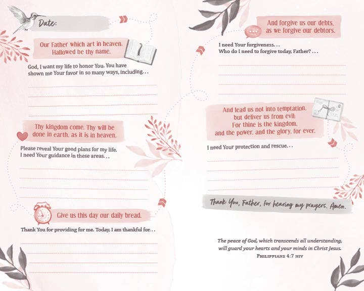 The Prayer Map: When You Don&