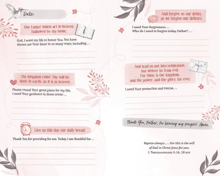 The Prayer Map: When You Don&